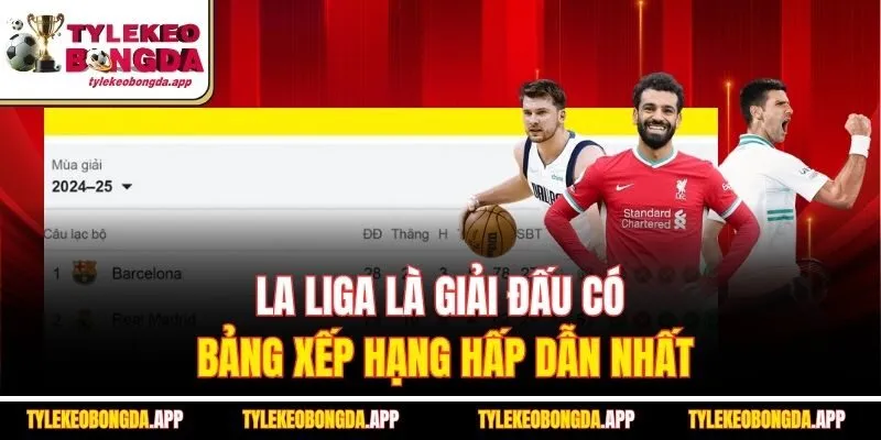 la-liga-la-giai-dau-co-bang-xep-hang-hap-dan-nhat